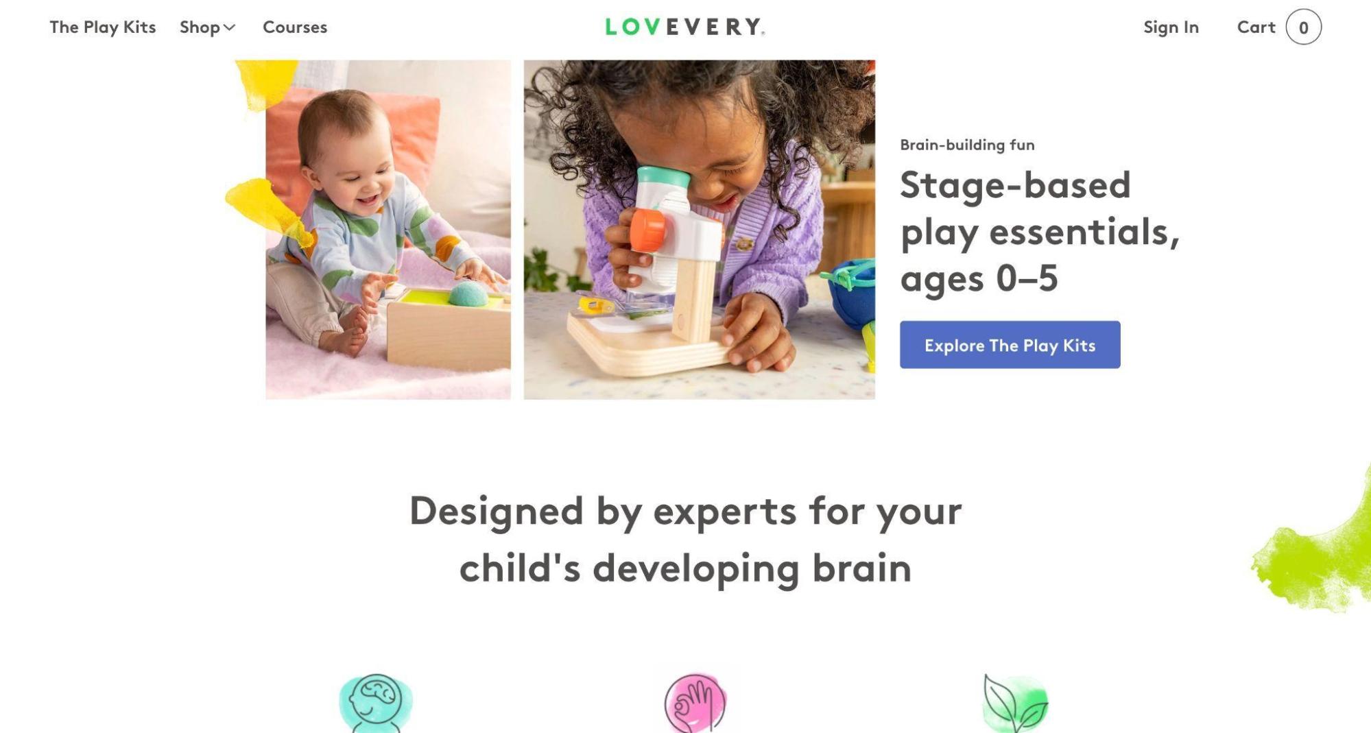 Top 35 DTC Brands in 2024 — Claspo.io